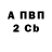 КЕТАМИН VHQ Nati Simonchuk